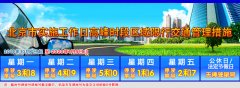 2019年10月7日起北京将实施新一轮尾号限行措施