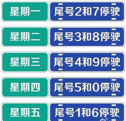 北京本周一开始车辆限行尾号将轮换