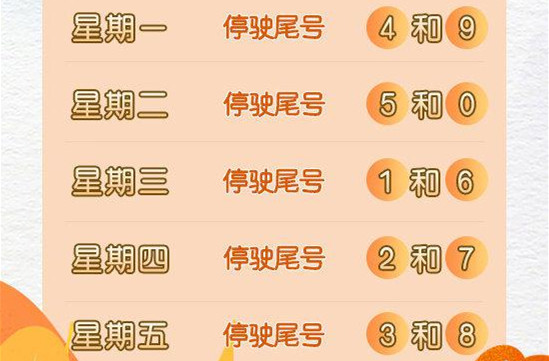 北京机动车尾号限行 国庆后轮换