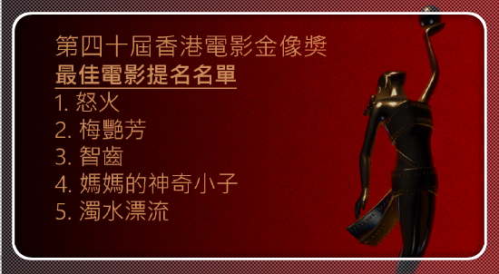 第40金像奖提名名单揭晓 林家栋巩俐入围影帝影后